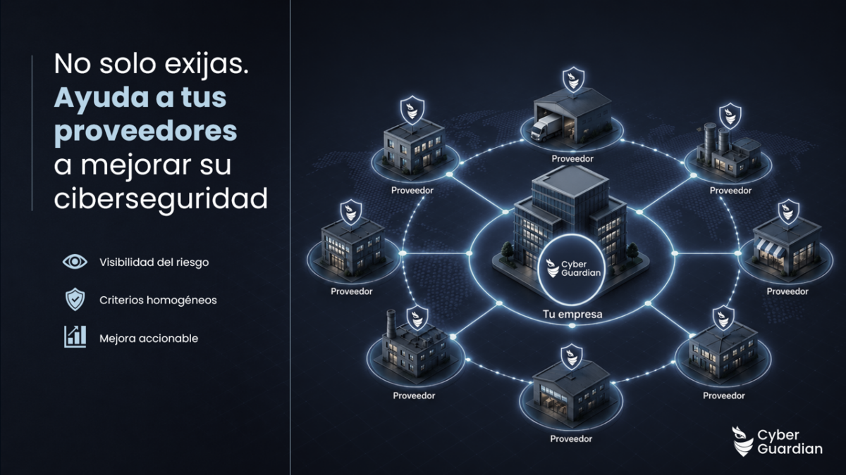 Ayuda a tus proveedores a mejorar su ciberseguridad.