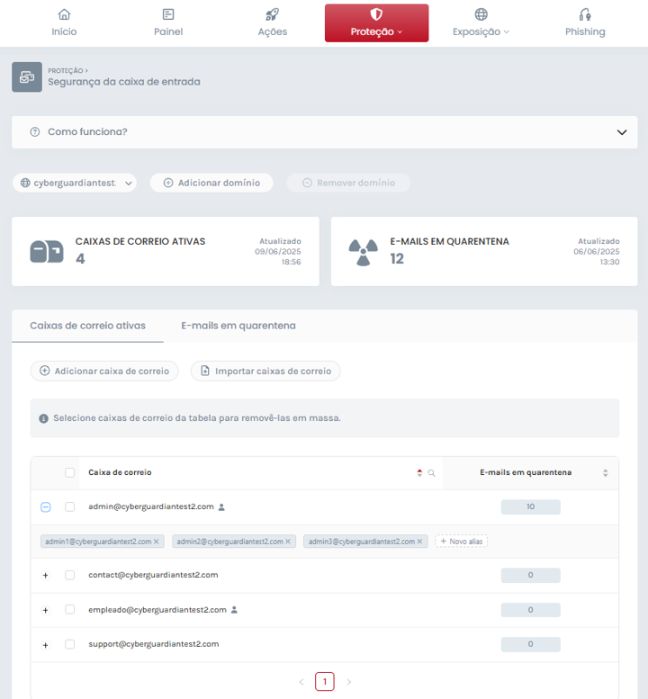 Email boxes vs Alias PTBR 1
